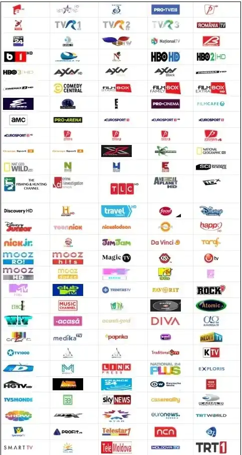 IPTV Romania Android TV